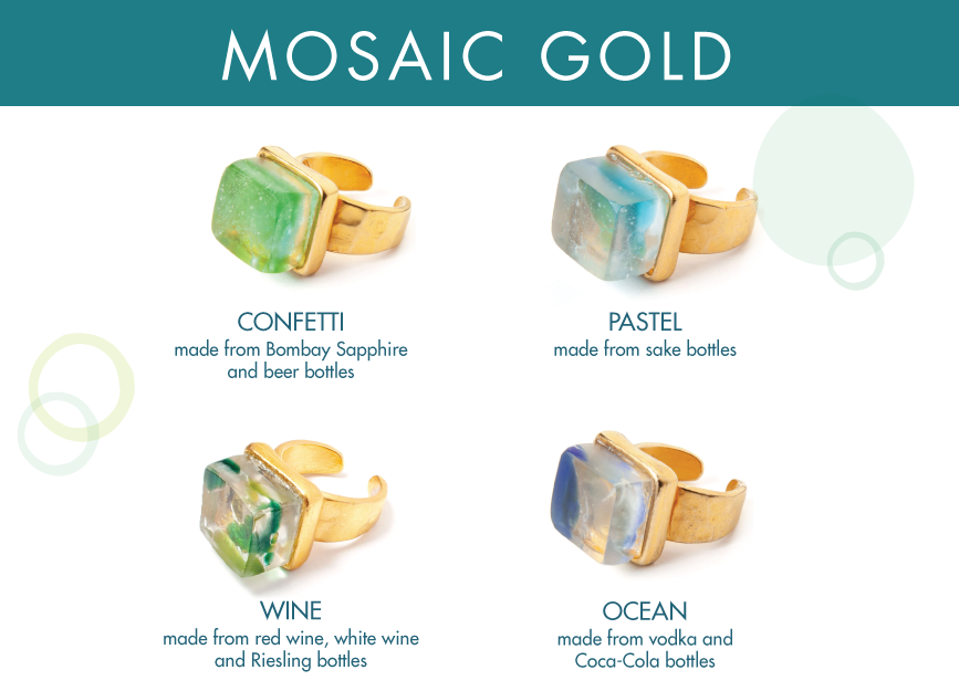 Mosaic Cube Ring Gold - Atlanta, GA